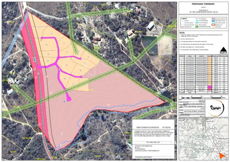 Rhenosterkop Township